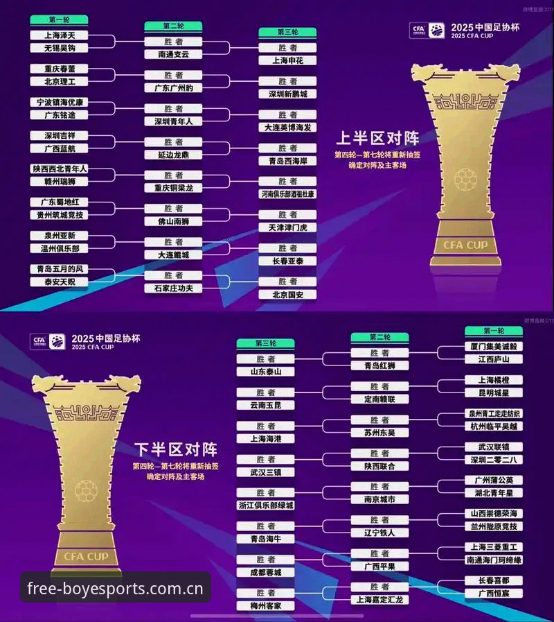博业体育沉浸式体验功能详解 U17世界杯抽签结果详解,博业体育平台带你看懂中国队的挑战与机遇